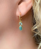 Turquoise and Topaz Dangle Earrings